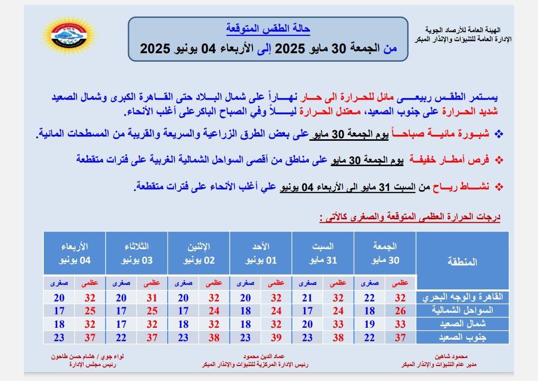 قد تكون صورة ‏نص‏
