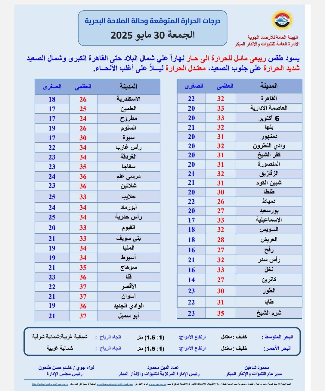 قد تكون صورة ‏نص‏